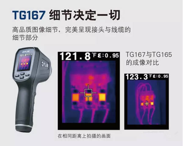 TG165与TG167成像对比